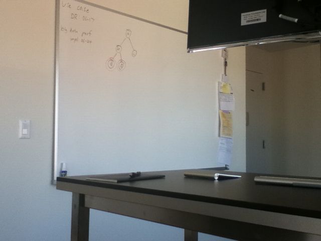 whiteboard